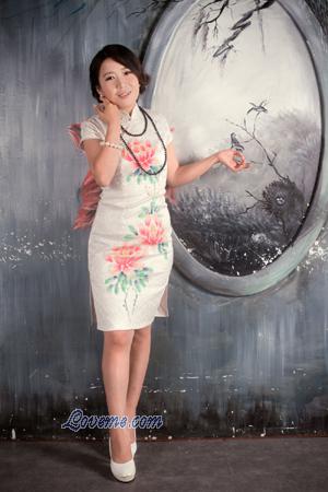 154529 - Xiaoyong Age: 54 - China