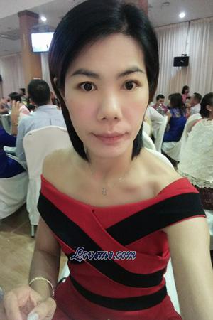 190098 - Patcharee Age: 47 - Thailand